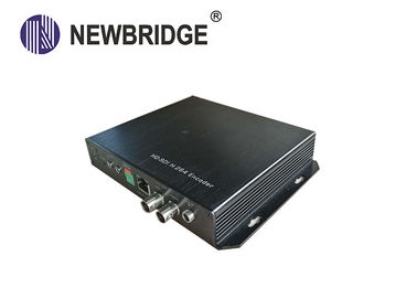 Encoder 6W Komputer Power Surge Protector Mendukung Audio Tertanam AES / EBU